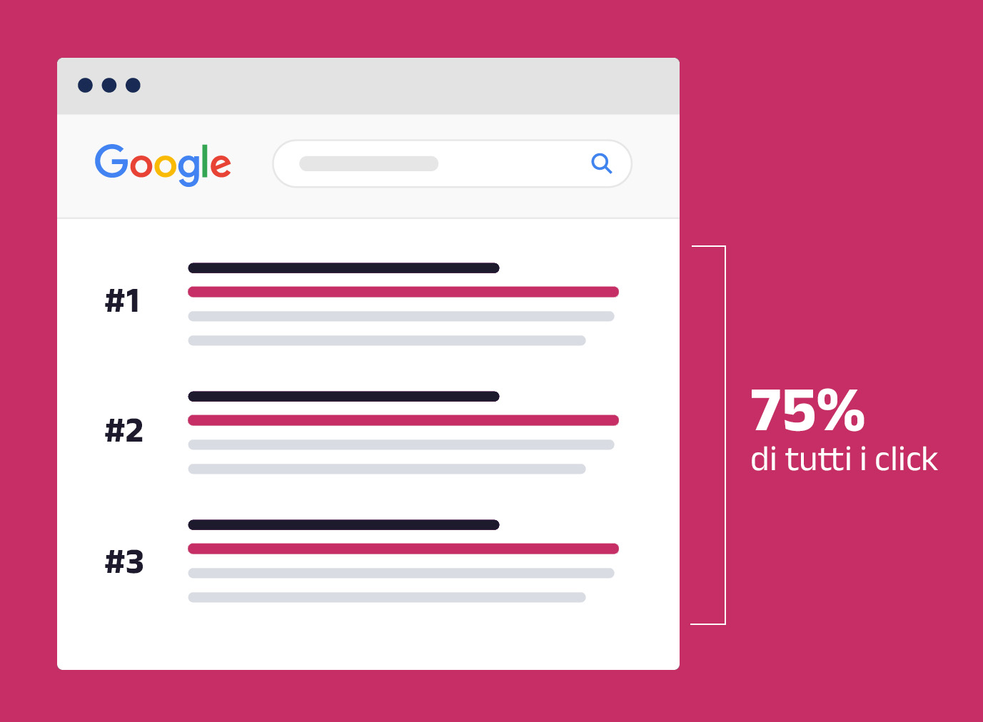 seo. onion digital. posizionamento motori di ricerca.